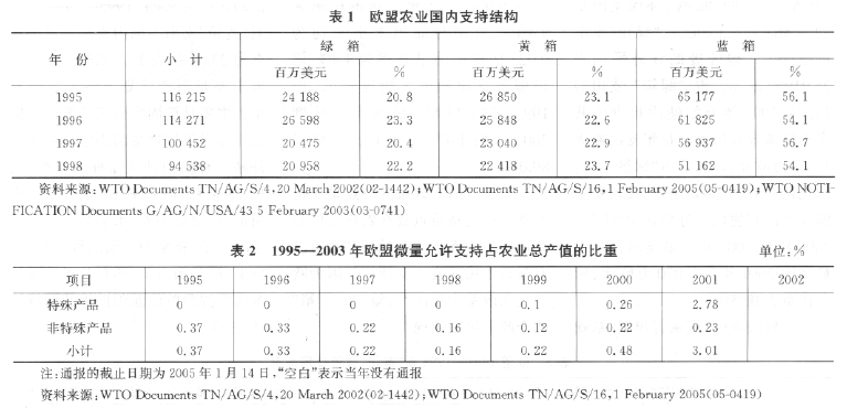 mg 1s 農(nóng)業(yè)植保機(jī)_什么是有機(jī)農(nóng)業(yè)_北京農(nóng)業(yè)職業(yè)學(xué)院機(jī)電工程學(xué)院