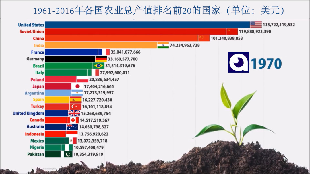 mg 1s 農(nóng)業(yè)植保機(jī)_什么是有機(jī)農(nóng)業(yè)_北京農(nóng)業(yè)職業(yè)學(xué)院機(jī)電工程學(xué)院