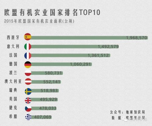 什么是有機(jī)農(nóng)業(yè)_mg 1s 農(nóng)業(yè)植保機(jī)_北京農(nóng)業(yè)職業(yè)學(xué)院機(jī)電工程學(xué)院