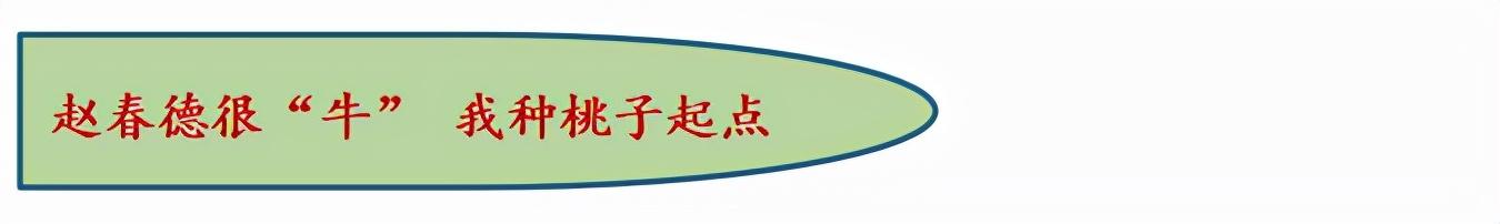 全民農(nóng)場烤餅機(jī)_美腰機(jī)收腹機(jī)瘦腰機(jī)有用嗎_中國最大有機(jī)農(nóng)場