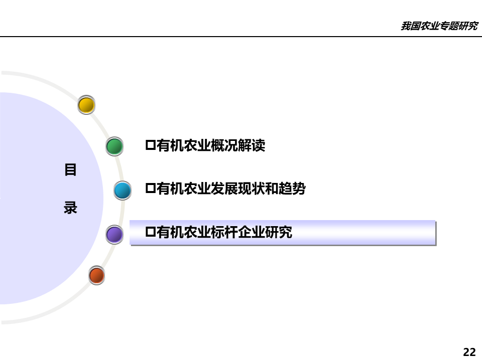 有機(jī)農(nóng)業(yè)行業(yè)_屬于農(nóng)業(yè)方面的行業(yè)有_農(nóng)業(yè)行業(yè)網(wǎng)站模板