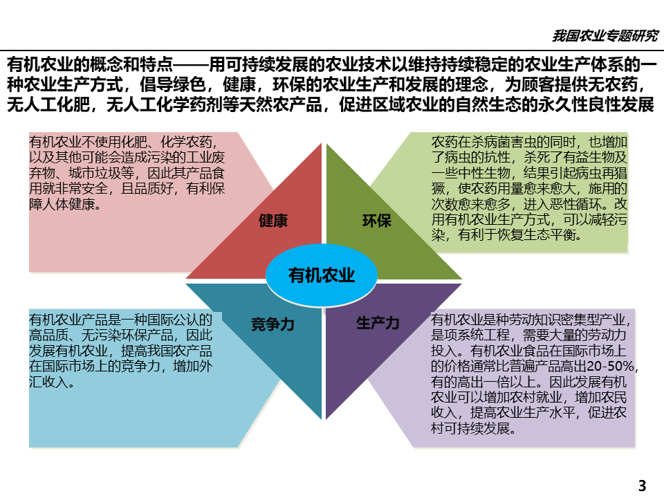 農(nóng)業(yè)行業(yè)網(wǎng)站模板_有機(jī)農(nóng)業(yè)行業(yè)_屬于農(nóng)業(yè)方面的行業(yè)有