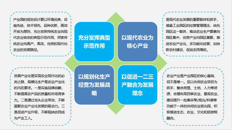 未來(lái)10年商鋪的前景_未來(lái)那些行業(yè)有前景_有機(jī)農(nóng)業(yè)未來(lái)5年前景