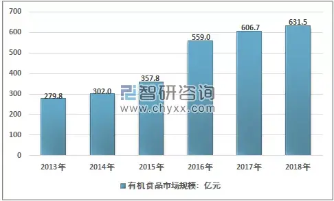 什么是有機(jī)農(nóng)業(yè)_mg 1s 農(nóng)業(yè)植保機(jī)_農(nóng)業(yè)植保機(jī)作業(yè)質(zhì)量