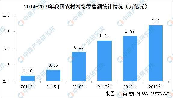 有機(jī)農(nóng)業(yè)的痛點(diǎn)_哥哥溫柔點(diǎn)痛 書包網(wǎng)_眼睛有血絲 痛 有眼屎