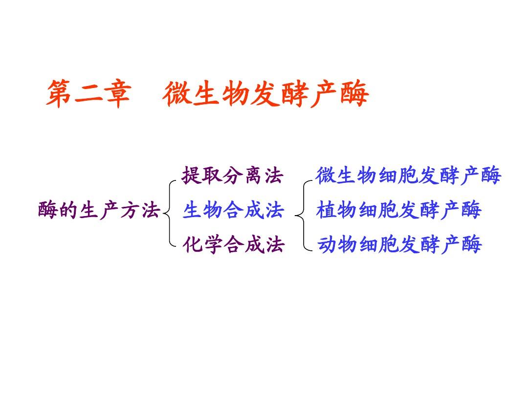 發(fā)酵雞糞肥和蚯蚓肥哪個好_發(fā)酵袋發(fā)酵技術_有機肥發(fā)酵技術