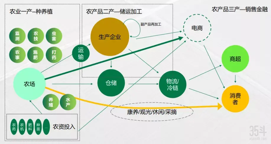 螺紋凸點(diǎn)套套，痛_有機(jī)農(nóng)業(yè)的痛點(diǎn)_點(diǎn)佰趣點(diǎn)刷是一清機(jī)嗎