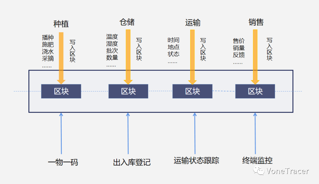 哥哥溫柔點痛 書包網(wǎng)_頭兩側(cè)翼點痛怎么辦_有機農(nóng)業(yè)的痛點